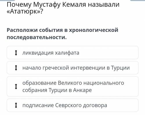 Расположи события в хронологической последовательности. ликвидация халифатаначало греческой интервен