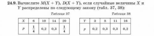 Тема: Числовые характеристики дискретных случайных величин