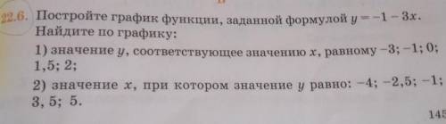 22.6. Постройте график функции, заданной формулой ​