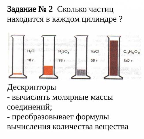 Сколько частиц находится в каждом цилиндре?​