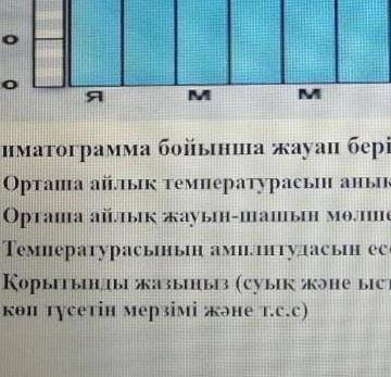 Өтініш беруші жауап береді ​