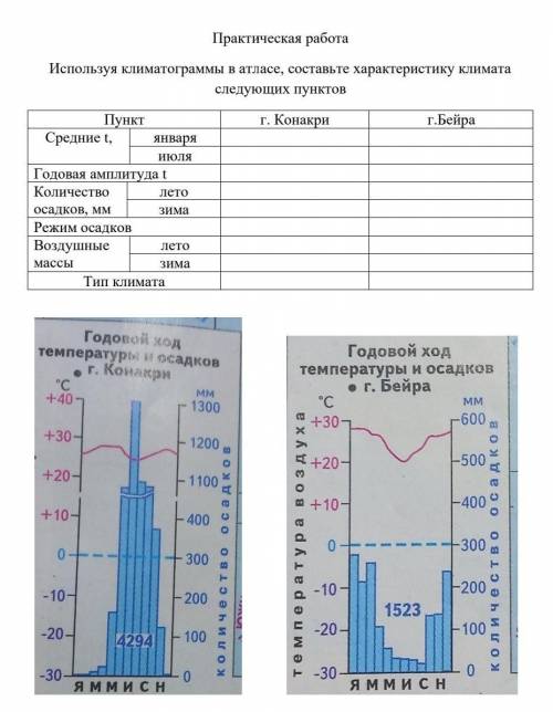 Умоляю зделайте 20 б стоит​