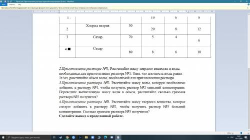 Добрый вечер с ЛБ по химии. Мне нужно сегодня до 0:01 20-го числа. Надеюсь видно.