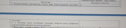 :Чужоймир1 Художественное пространство чужого мира. Какие предметы «населяют»​