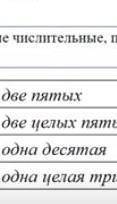 Перевиде на русский язык дробные числительное произнесите их вслух​