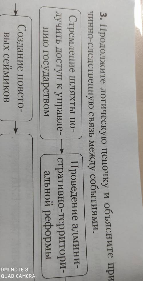 Продолжите логическую цепочку и объясните при-чинно-следственную связь между событиями​