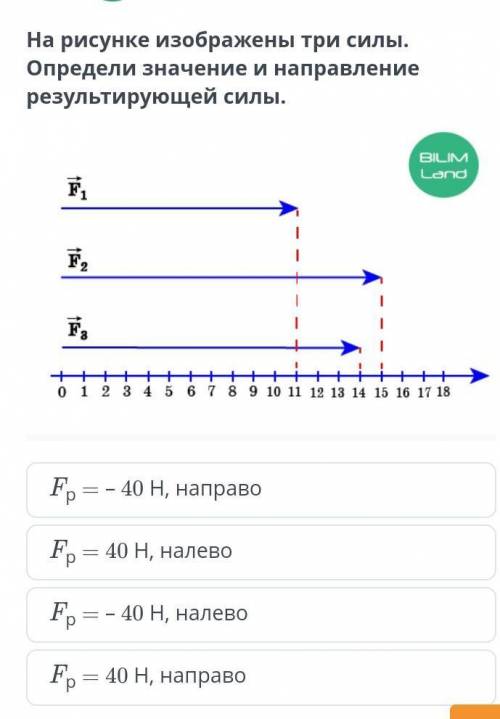 На рисунке изображены три силы. Определи значение и направление результирующей силы на коленях((​