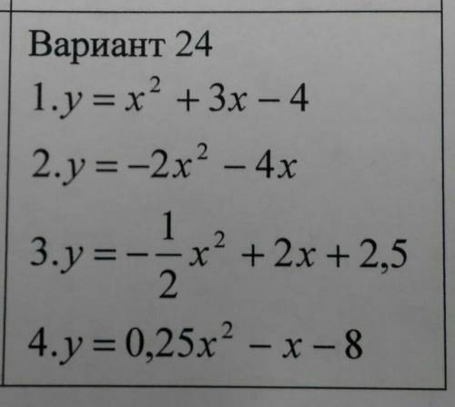 Решите и постройте графики