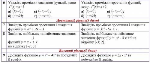 Здравствуйте с решением этих заданий.