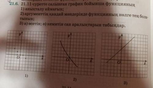 много даю на картинке написана можете на русский перевести​