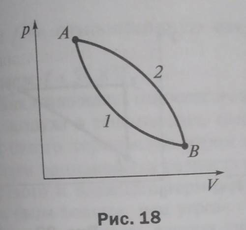 сросно с физикой. На рис. 18 в координатах p и изображены два процесса, в которых Газ расширяется из