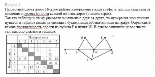 Если можно, объясните, по какому принципу нужно вычислять и сопоставлять значения из таблицы с рисун