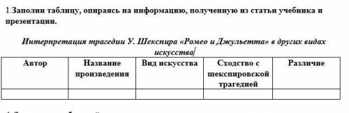 1.Заполни таблицу, опираясь на информацию, полученную из статьи учебника и презентации. Интерпретаци