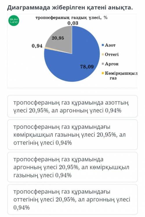 если правильно ответите сделаю ответ лучшим ответом​