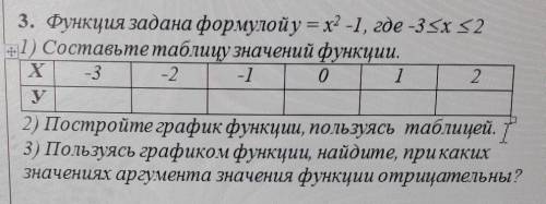 всё на фото И ещё без СПАМА ​
