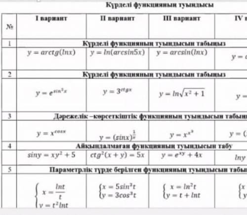 3.ВАРИАНТТЫ ШҒАРЫП БЕРІҢДЕРШ