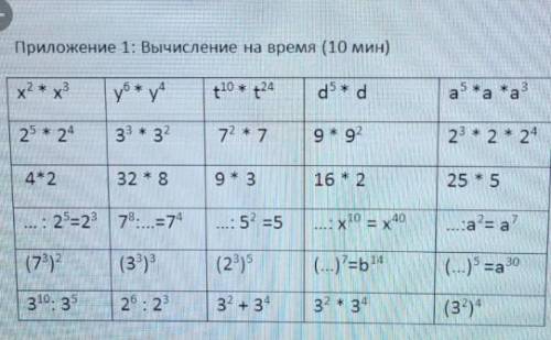 срлчно мало время пролаякаю и подпишусь​