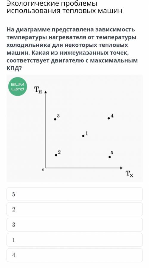 На диаграмме представлена зависимость температуры нагревателя от температуры холодильника. для некот