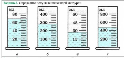 Даю 25 Задание2. Определите цену деления каждой мензурки​