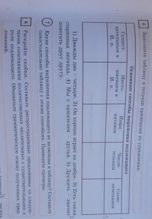 Упр. 6, стр. 107. Заполните таблиогу в тетради примера и упражненияУпр. 1,стр.107. Какие выражения п