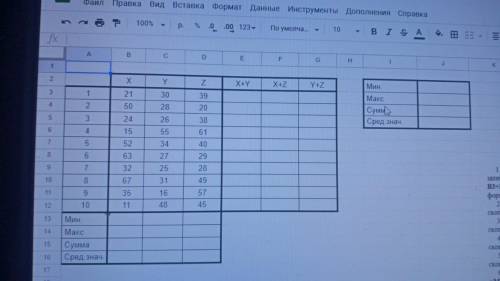 Тема - 1) Встроенные функции. 2) Анализ данных на основе имеющейся информации , что нужно сделать ?