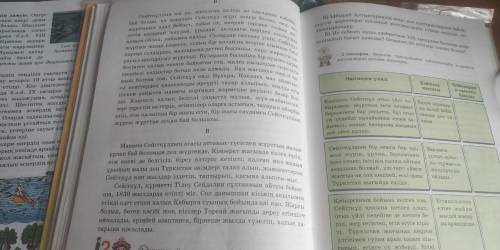 Кыпшак Сейткул ангымесыне Жоспар курып берндерш отынемм маган катты керек берем