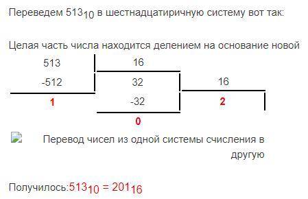 ПРОСТО УМОЛЯЮЮЮЮ Нужно сделать номер 12(а) , 13(а), 14(а). ​