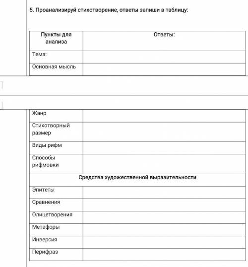 Помагите стихотворение А. С. Пушкин Зимнее утро Только правильно что бы было, и не пишите ерунду ​