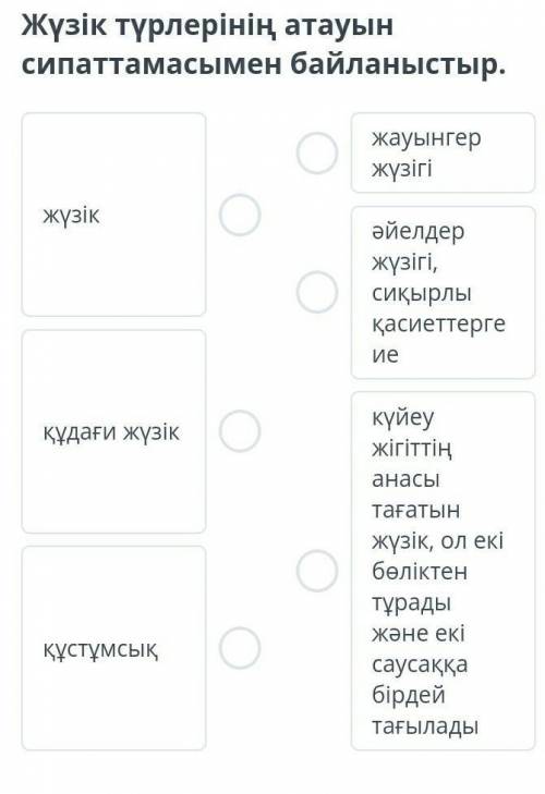 Жүзік түрлерінің атауын сипаттамасымен байланыстыр.​