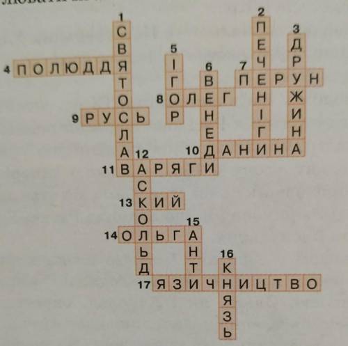 Складіть до розгаданого кросворда запитання. ів бажано на Українській мові​