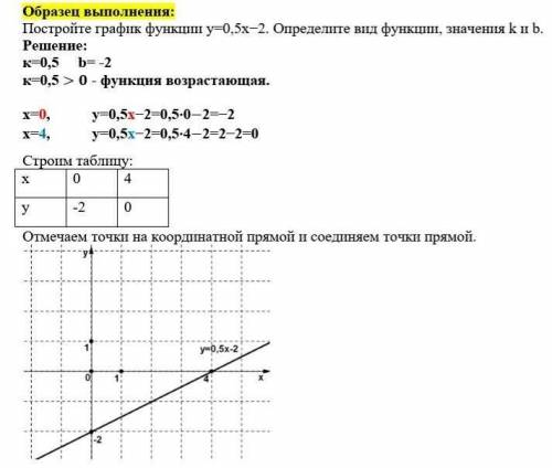 Y=2x-3 1) Определите коэффициентов k и b2) Укажите вид функции3) постройте график функцииРешите все