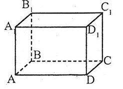 Дано зображення прямокутного паралелепіпеда ABCDA1B1C1D1. Яка з указаних нижче площин паралельна пло