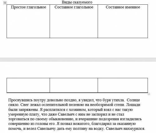 Заполните таблицу по тексту. таблица и текст в закрепе.