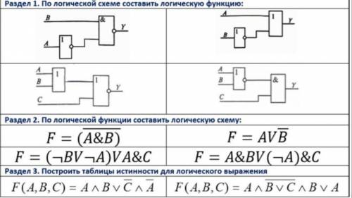 Совершенно не понимаю как это делать