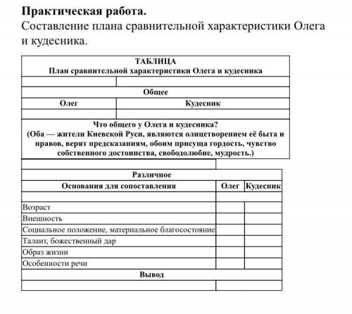 не мимо Сделайте мне ответ ради меня Не сделайтесь , я обижусь сильно 7 класс