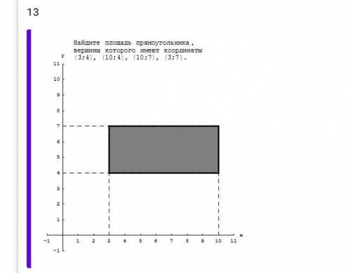 Найдите площадь прямоугольника вершины которого имеют координаты (3;4) (10;4) (10;7) (3;7)