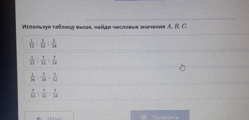 Сложение и вычитание обыкновенных дробей . Урок 7. Используя таблицу выше, найди числовые значения ​