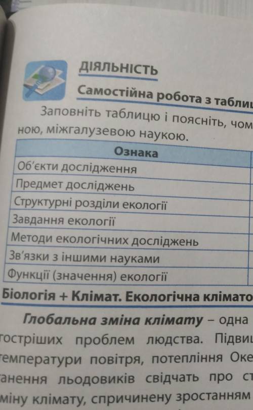 Заповніть таблицю і поясніть, чому екологія є комплексною, фундаментальною, міжгалузевою наукою​