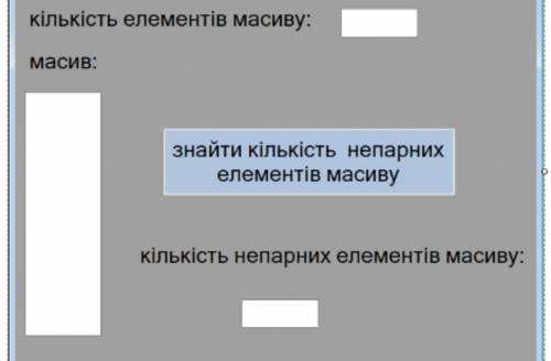 Дано одновимірний масив (кількість елементів масиву вводиться на формі). Вивести кількість непарних