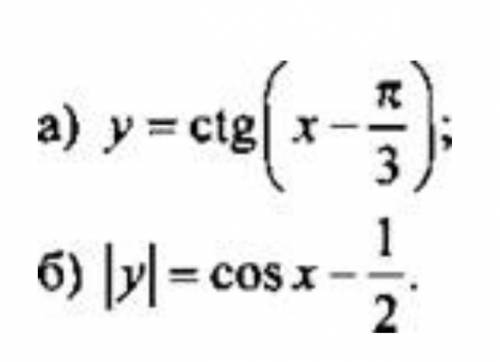 Для функции y = -5 cos 4x определите: а) четность или нечетность (ответ обоснуйте); б) наименьший по