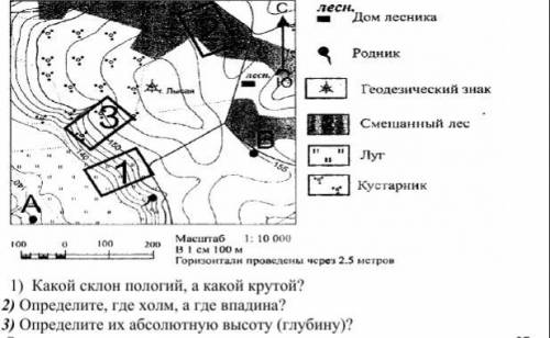 Определите, какой участок подходит для катания с горки: