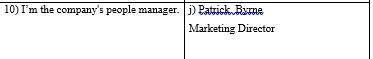 Match the positions (a-l) with the job descriptions (1-12).