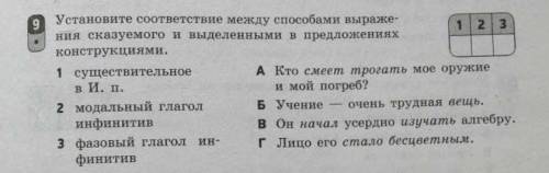 Установите соответствие между выражения сказуемого и выделенными в предложениях конструкциями.​