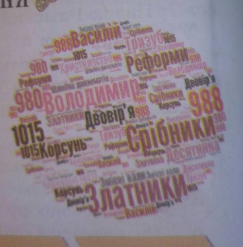 1. Працюємо з ключовими словами і дата б) складіть задачі на лічбу часу з датами ізхмаринки:​