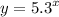 y ={5.3}^{x}