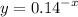 y = {0.14}^{ - x}