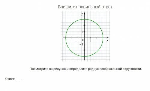 1-Посмотрите на рисунок и укажите координаты центра изображённой окружности. 2-Посмотрите на рисунок