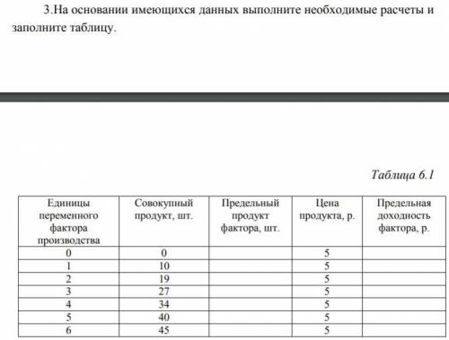 с задачей по микроэкономике