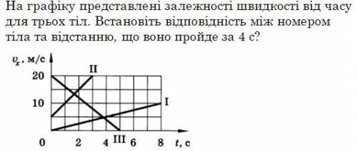 Дуже терміново! 1- 2- 3- (варіанти:10м,60м,50м,48м,64м)