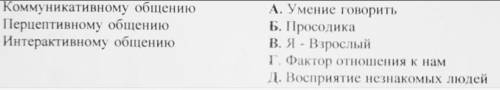 Соотнести вид общения и предложенные варианты.p. s. желательно обосновать выбранные ответы.​